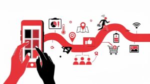 Omnicanalidade - rcmedia