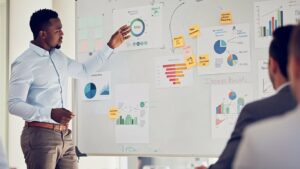 Marketing de performance -RC Media