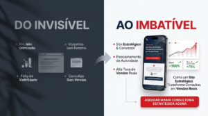 Do Invisível ao Imbatível: Como um Site Estratégico Transforma Consultas em Vendas Reais - RC Media