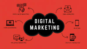 O Guia Definitivo para Dominar o Marketing Digital em Angola em 2026: Transforme Cliques em Clientes Reais -RC Media